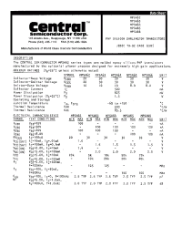 Datasheet MPSA63 производства Central